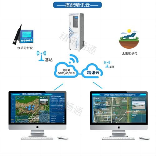 水质快速检测分析仪器